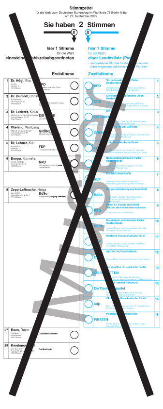 Ungültigwahlzettel
